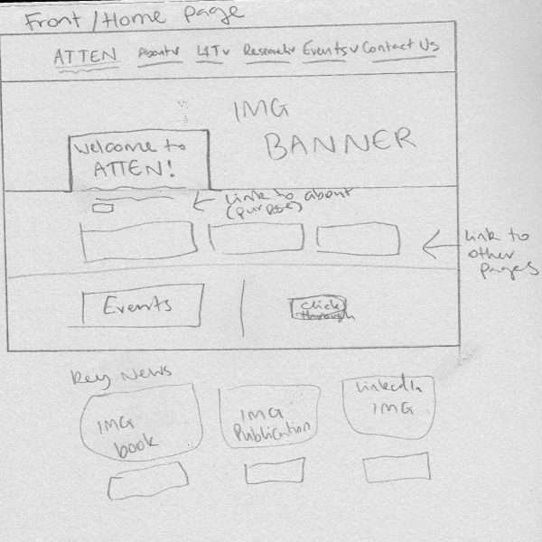 ATTEN Website mockup sketch